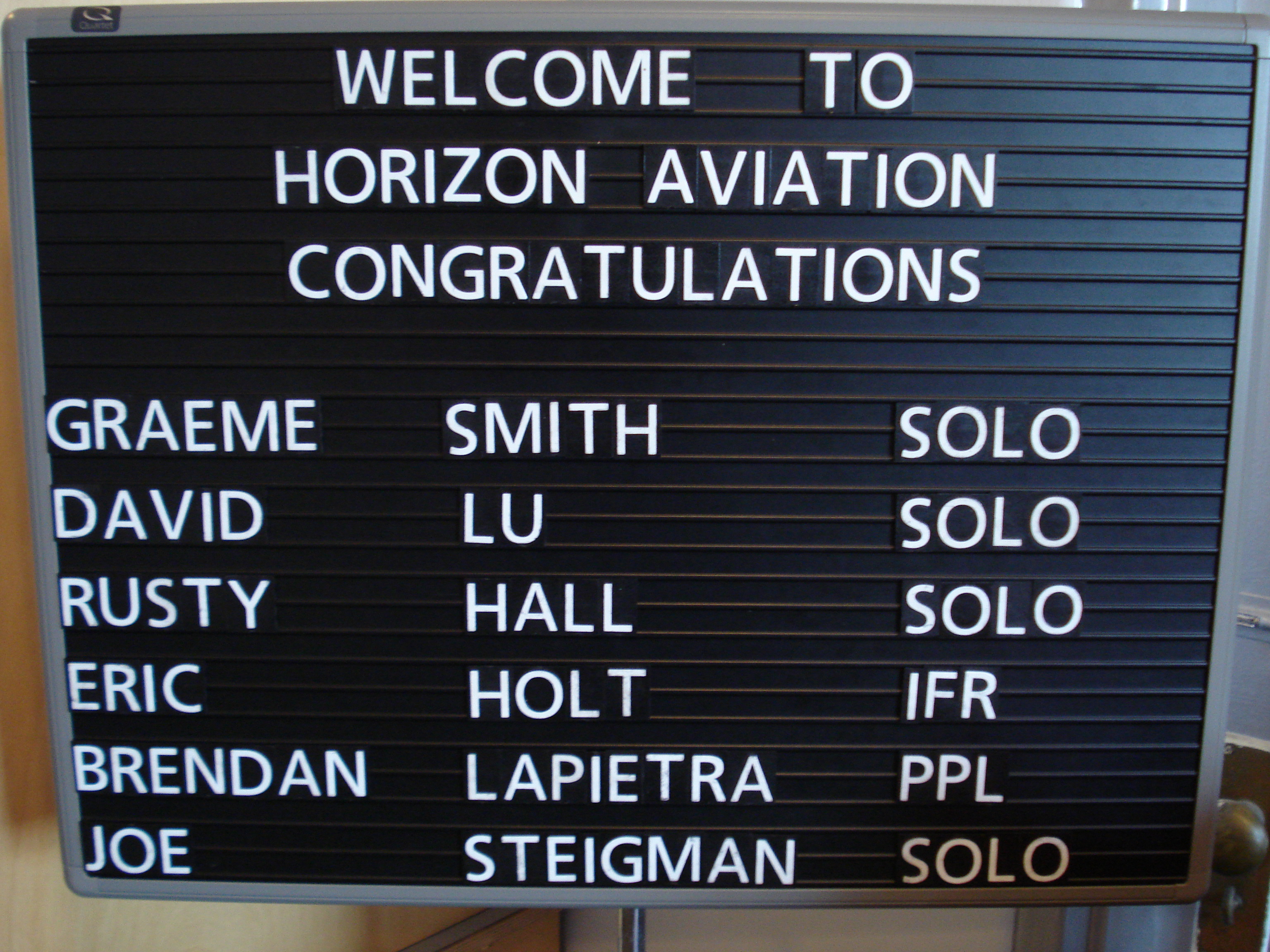 Achievement Board